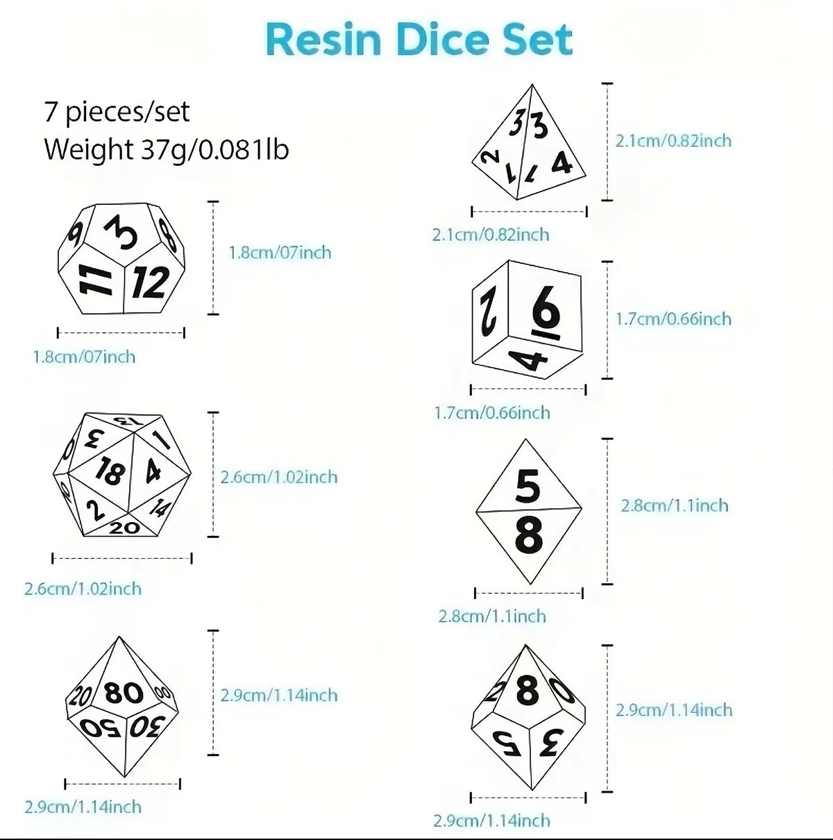 Black Cat Dice-in-Dice Resin Set – 7PCS Premium Polyhedral Dice for DND & TTRPG | Collector-Grade Gift for Cat Lovers